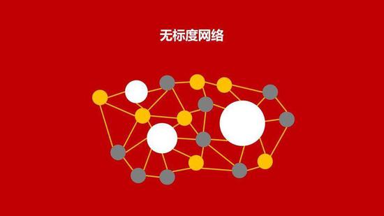 微博则属于典型的无标度网络（存在头部的枢纽节点，节点分布呈幂次分布）
